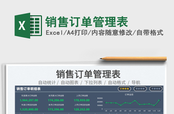 2022銷售訂單管理表免費下載