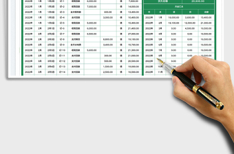 2022財務(wù)報表免費下載
