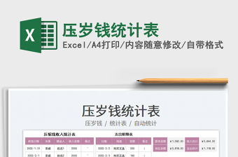 2022壓歲錢統計表免費下載