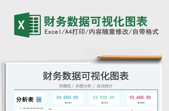 2022財務數(shù)據(jù)可視化圖表免費下載