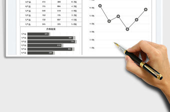 2022產品不合格率統計圖表免費下載