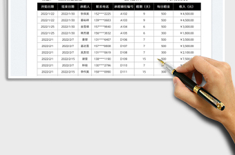 2022物業(yè)管理流動鋪位出租收入表免費下載