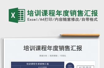 2022培訓(xùn)課程年度銷售匯報(bào)免費(fèi)下載