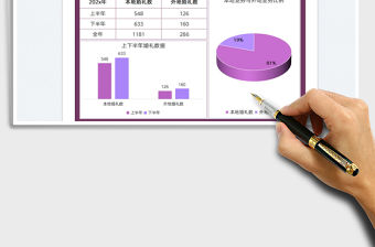 2022婚慶公司年度主持婚禮總結(jié)報告免費下載