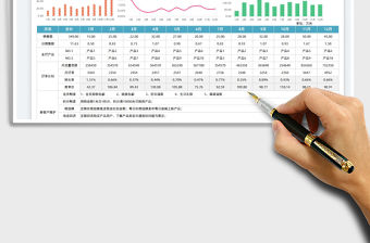 2022電商運營計劃表免費下載