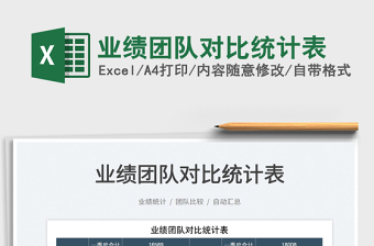 2022業(yè)績團(tuán)隊(duì)對(duì)比統(tǒng)計(jì)表免費(fèi)下載