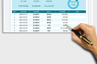 2022班费收入支出明细表免费下载