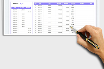 2022收入支出明细表-现金日记账免费下载