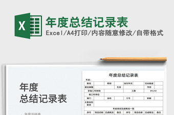 2022年度乾州街道党工委党史学习教育专题民主生活会会前谈心谈话记录表