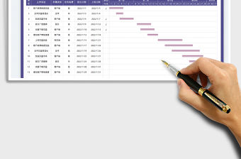 2022工作進度表免費下載