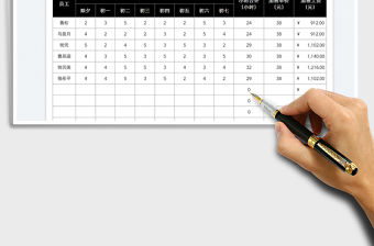 2022春節加班工資統計表免費下載