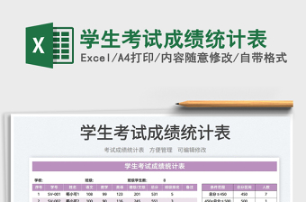 2022學(xué)生考試成績(jī)統(tǒng)計(jì)表免費(fèi)下載