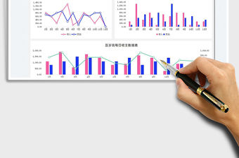 2022壓歲錢數據統計可視化圖表免費下載