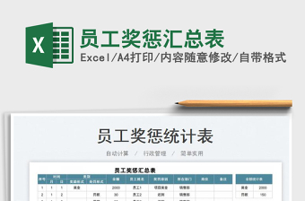 2022員工獎(jiǎng)懲匯總表免費(fèi)下載