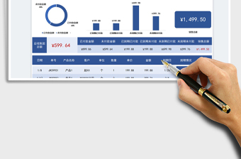 2022应收账款赊销台账免费下载