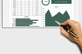 2022業(yè)務(wù)員銷售額數(shù)據(jù)圖表免費(fèi)下載
