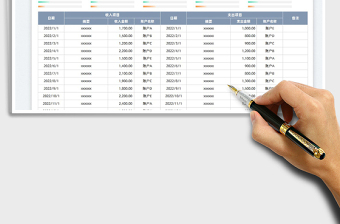 2022出纳现金日记账（账户统计分析表）免费下载