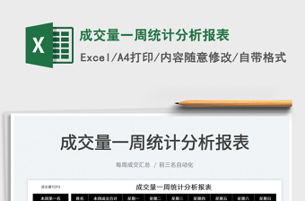 2022成交量一周統(tǒng)計分析報表免費(fèi)下載