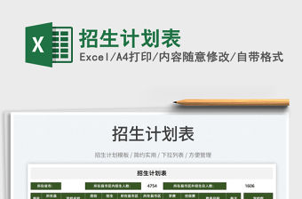 2022招生計劃表免費下載