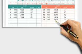 2022年度收支記賬清單及匯總分析表免費下載