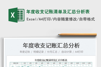 2022年度局党组全面从严治党主体责任和监督责任清单及责任任务分解