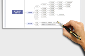 2022新学期计划思维导图免费下载