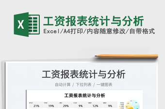 2022工資報表統(tǒng)計與分析免費下載