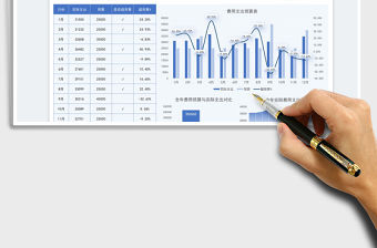 2022全年費用支出預算表免費下載