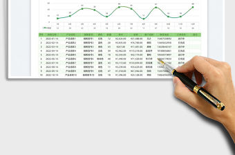 2022銷售明細表免費下載