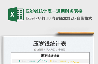 2022壓歲錢統(tǒng)計(jì)表—通用財(cái)務(wù)表格免費(fèi)下載
