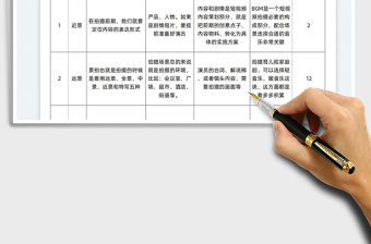 2022視頻拍攝劇本分鏡頭腳本免費下載