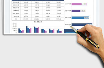 2022飯店春節營業額統計分析表免費下載
