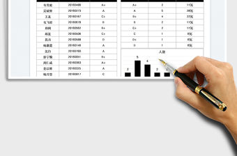 2022學生考試成績分析表免費下載