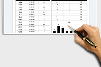 2022学生考试成绩分析表免费下载