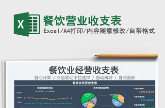 2022门店营业收支表