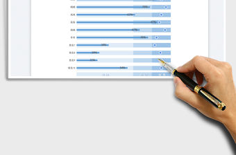 2022績效評估目標與實際達成子彈圖免費下載
