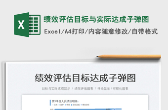 2022績效評估目標(biāo)與實際達成子彈圖免費下載