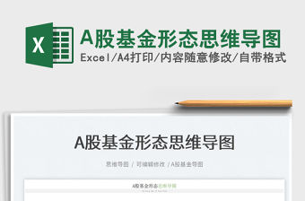 2022A股基金形態思維導圖免費下載