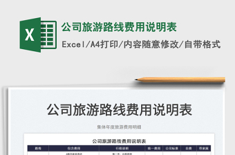 2022公司旅游路線費用說明表免費下載