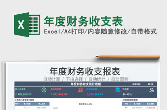 2022年度財務收支表免費下載