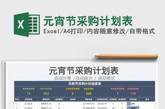 2022元宵節(jié)采購計劃表免費下載