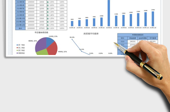 2022可视化-纳税情况分析免费下载