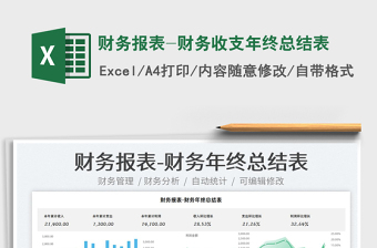 蜜雪冰城財務(wù)報表2022