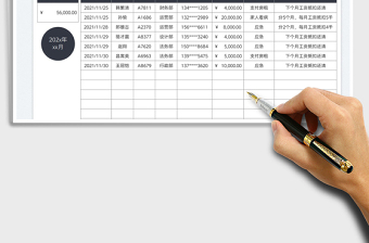 2022財務預支工資登記表免費下載