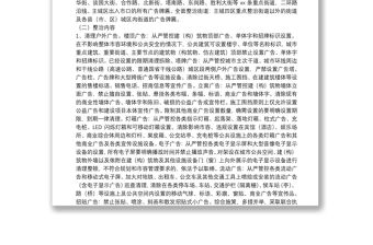 城市廣告牌匾整治提升行動推進工作方案