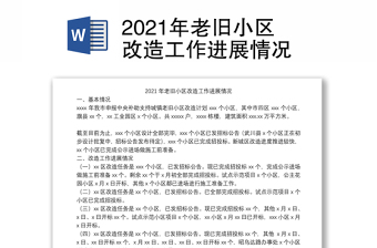 2022萧县黄淮棚户区改造一期进展