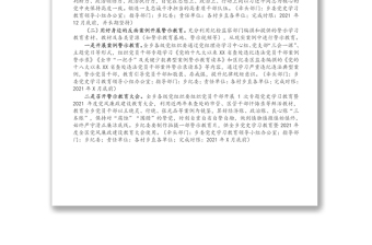 鄉(xiāng)鎮(zhèn)黨史學(xué)習(xí)教育警示教育方案