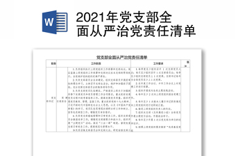 2022年党支部全面从严治党责任清单
