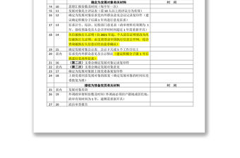 發(fā)展黨員工作流程登記表（機關(guān)注釋版）