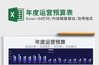 2022年度運(yùn)營預(yù)算表免費(fèi)下載